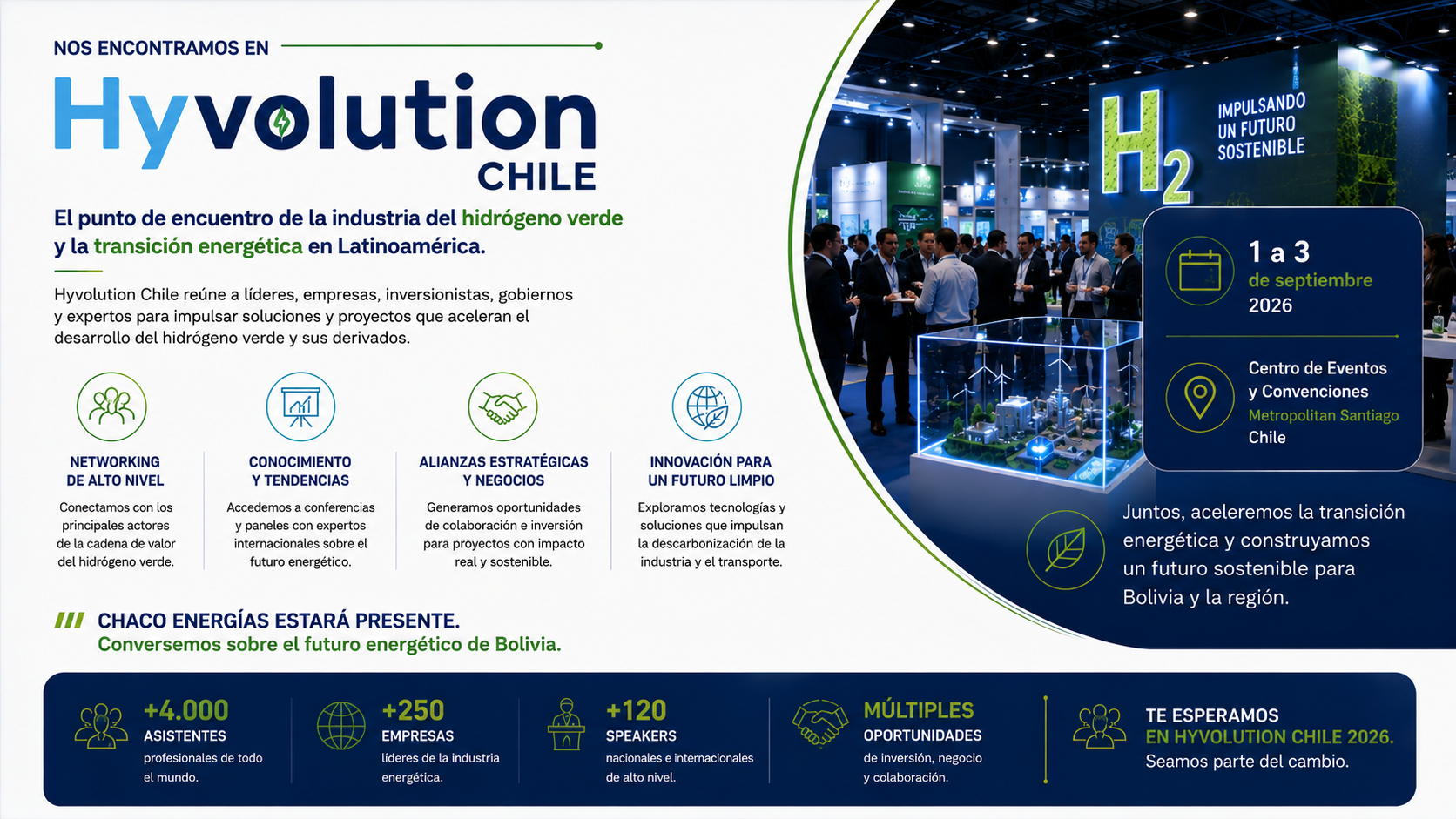 Hyvolution Chile 2026