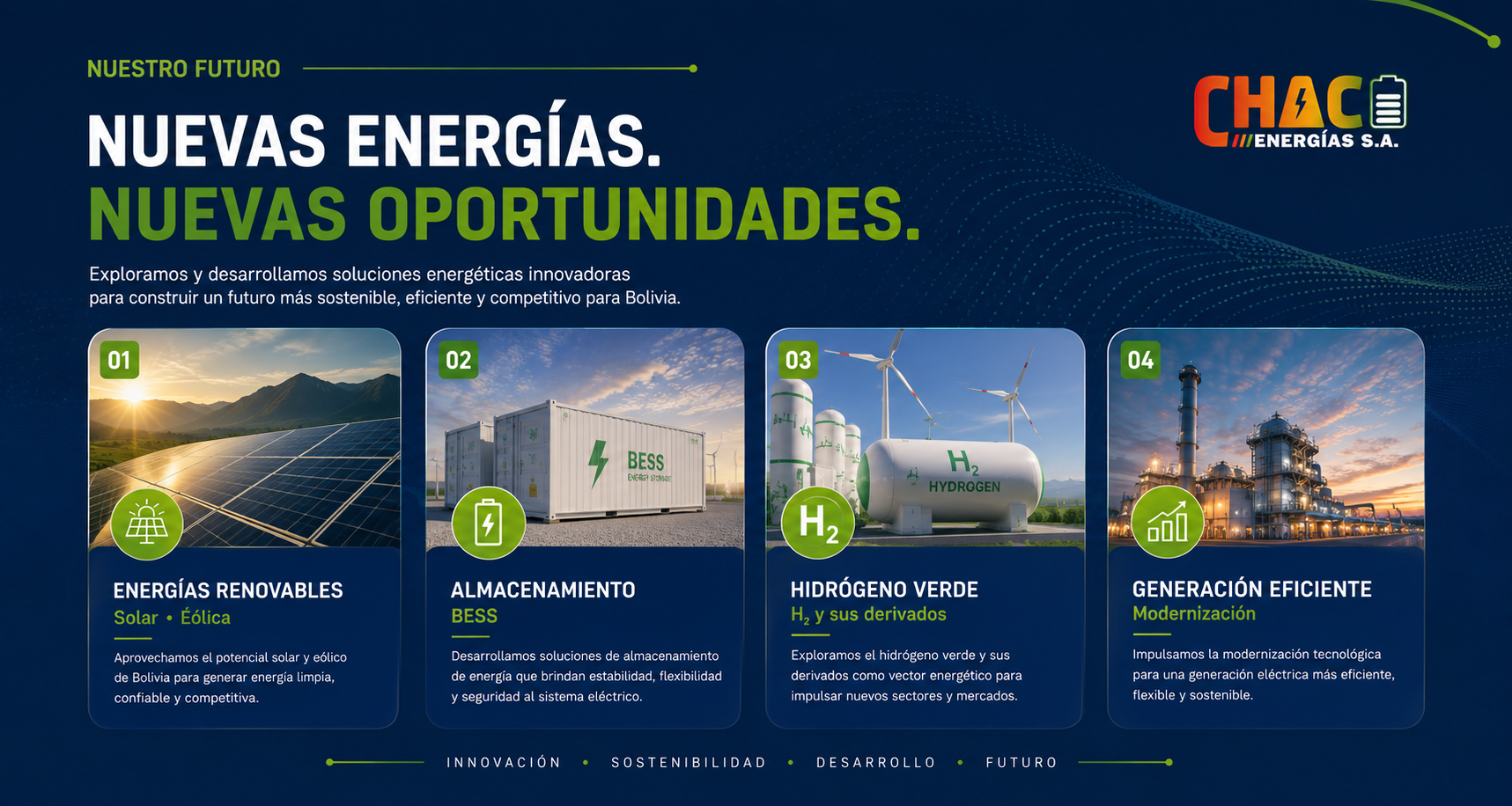 Nuestro futuro — Nuevas energías